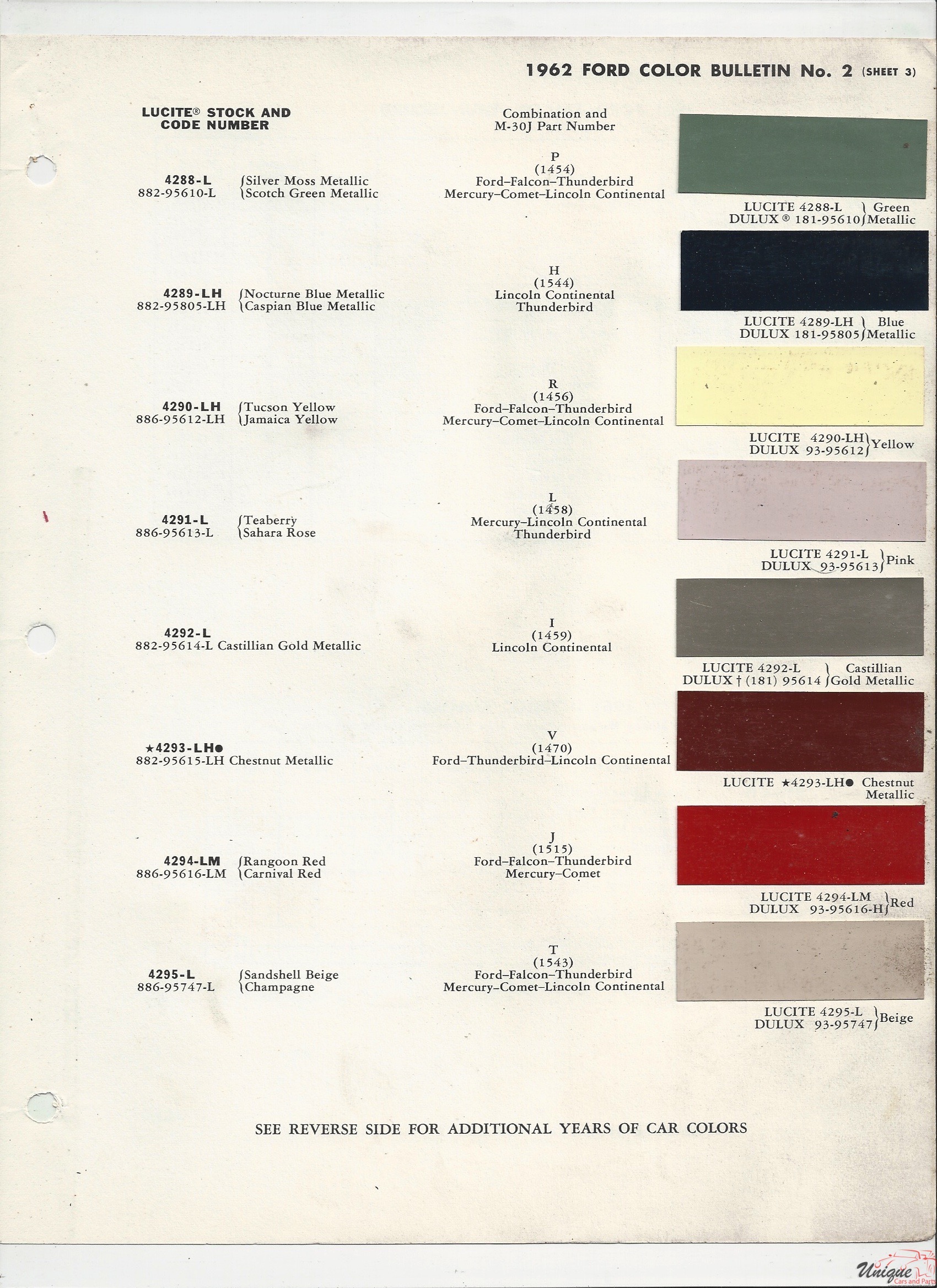 1962 Ford-4 Paint Charts